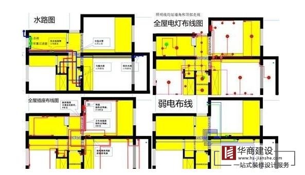 靠谱！照这35步施工+材料准备要点，装修新房没走弯路，还省了3万