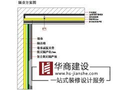 KTV包房的隔音减震方法与步骤